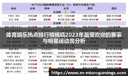 体育娱乐热点排行榜揭晓2023年最受欢迎的赛事与明星运动员分析